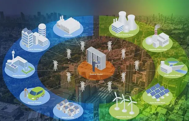 物聯(lián)網(wǎng)智能電表：能源管理的未來